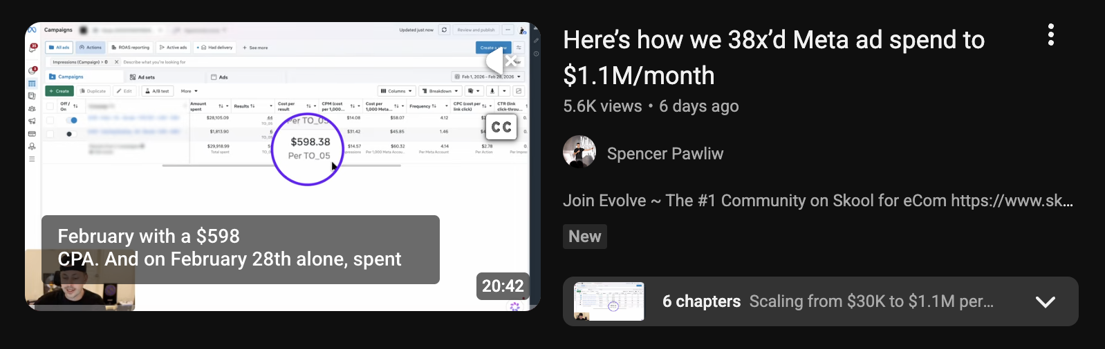 Spencer Pawliw — how we 38x’d Meta ad spend to $1.1M/month
